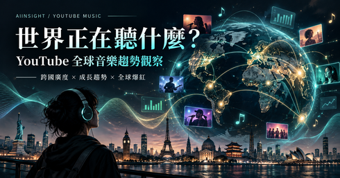 世界正在聽什麼？(2026/10/08)
